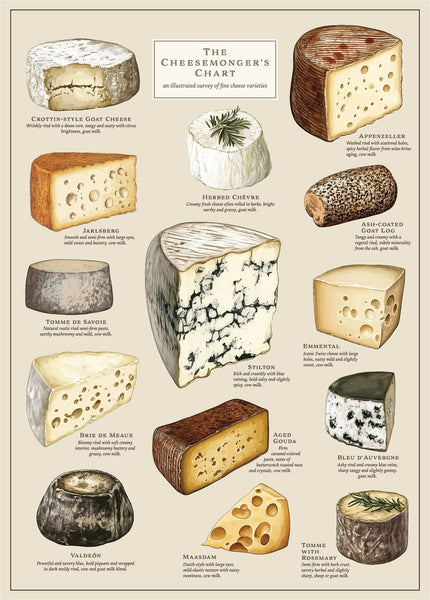 Puzzle, Cheese 500 Pc