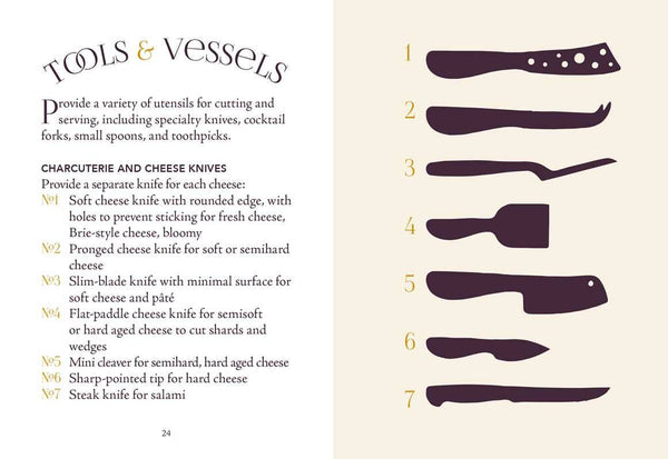 Book, The Little Book of Charcuterie and Cheese