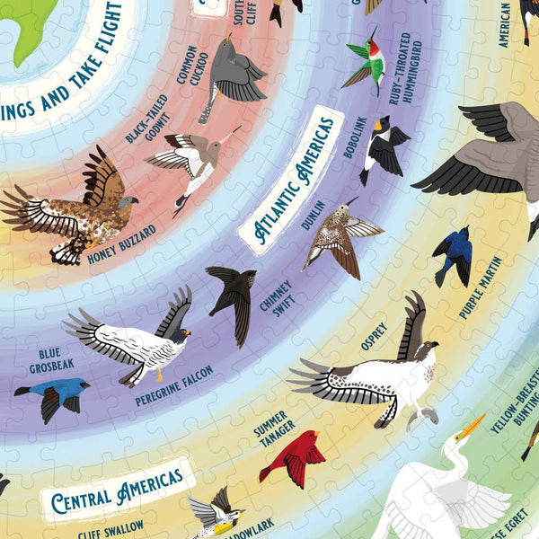 Puzzle, Bird Lover’s 1000-Pc