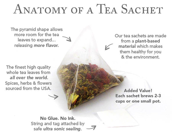 Tea Tin, Raspberry Oolong Tea - 12 Tea Sachets